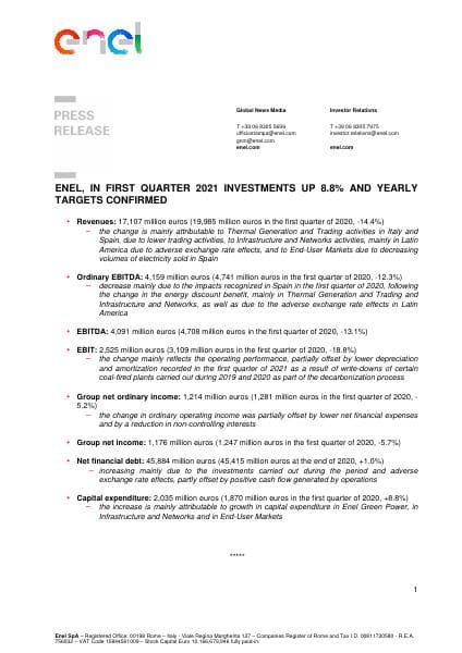Enel%20results%201Q%202021
