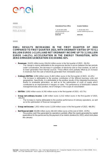 Enel%20results%201Q%202024
