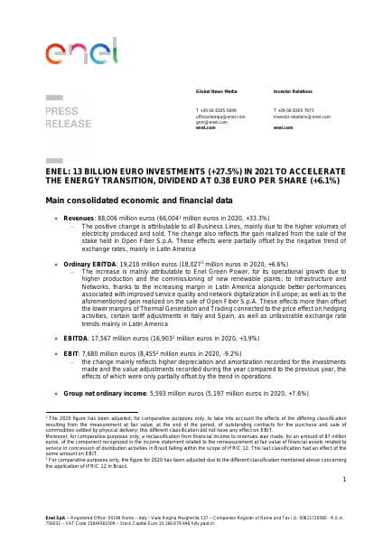Enel%20results%20FY%202021