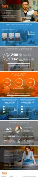 engagement-advantage-utilities-infographic