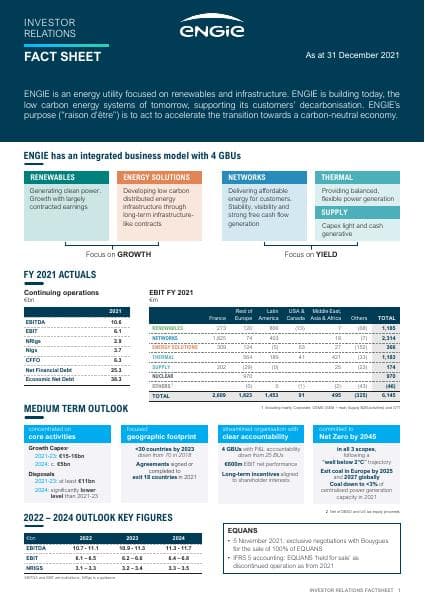 ENGIE%20Fact%20Sheet%20-%20As%20at%2031.12.2021