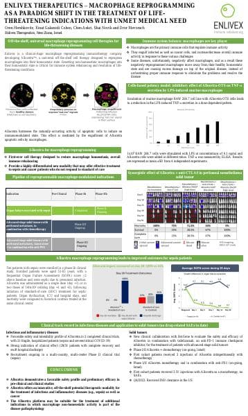 Enlivex-_-ISGCT2023-_-poster-_-Alloctera