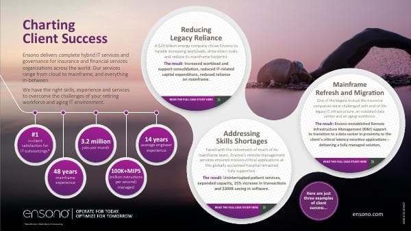 Ensono_InsuranceTransformation_Infographic