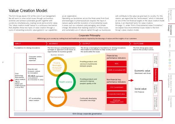 environmental2023_02e