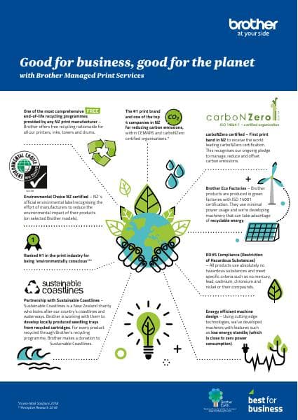 Environmental%20Infographic