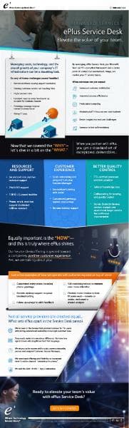 eplus-service-desk-infographic-2022
