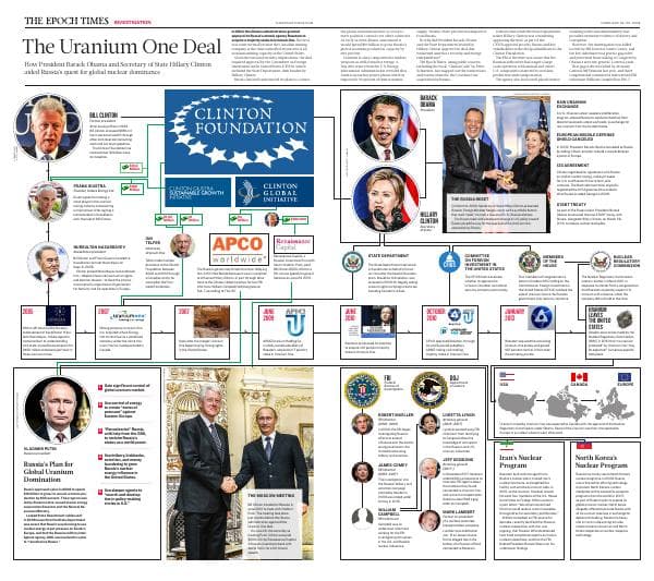 EPOCH_TIMES_URANIUM_ONE_FINAL