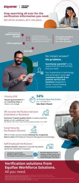 Equifax_Verifications_One_Stop_Solutions_Infographic