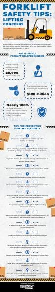 Equipment%20Depot%20Forklift%20Safety%20Infographic