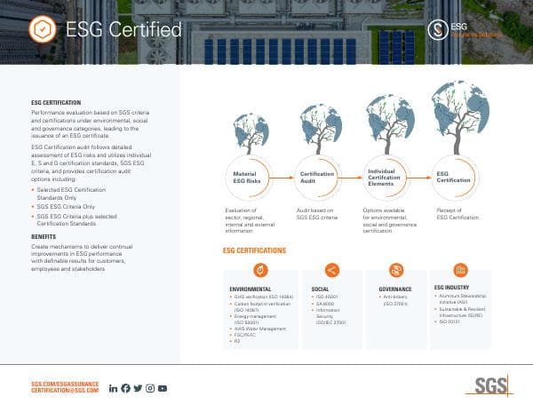 esg-certification-infographic-en