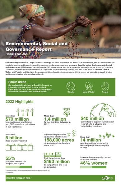 esg-report-2022_en