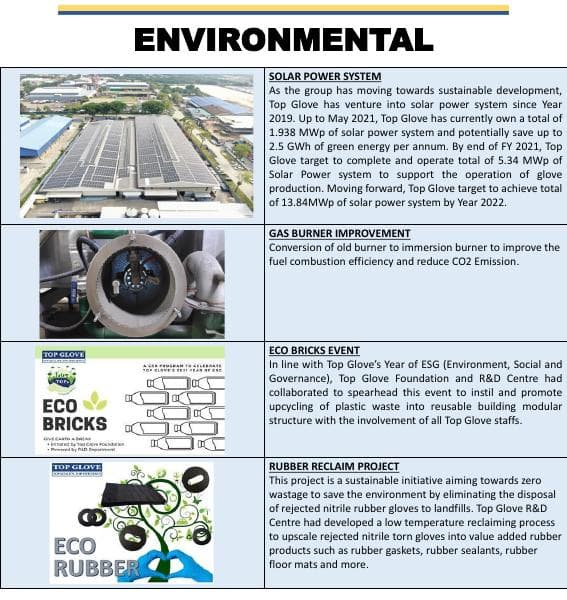 ESG%20INITIATIVES_Environmental