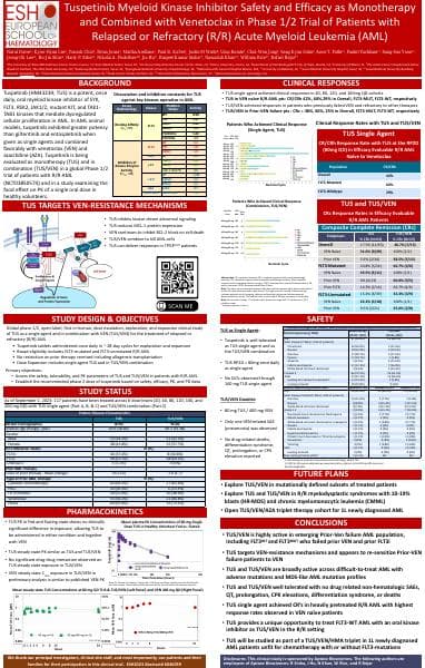 ESH2023_TUS_Clinical_Poster_Print