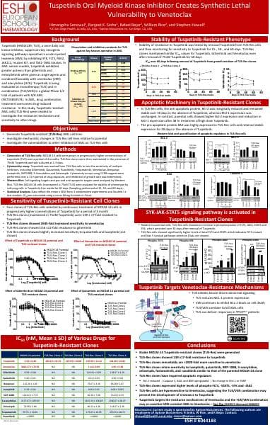 ESH2023_TUSP_Pre+Clinical+Poster+Final