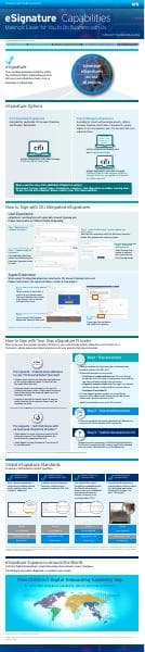 eSignatures_guide