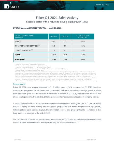 esker_q1_2021