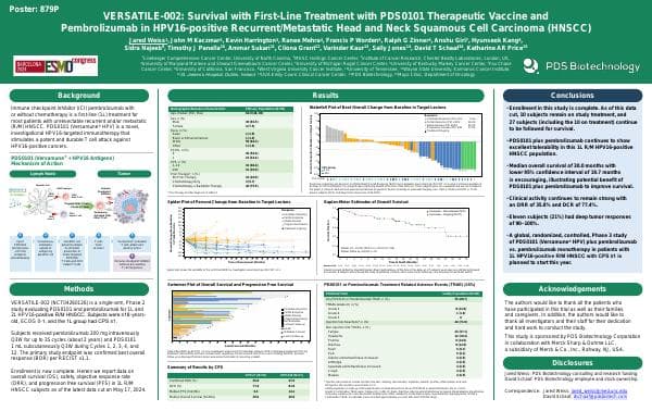 ESMO_2024_Poster_Final_14SEP2024_1