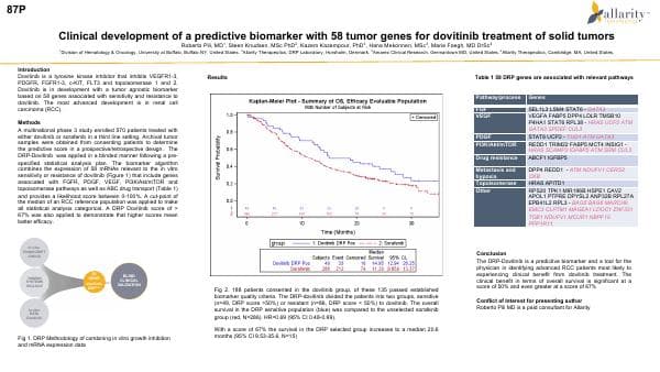 ESMO-Poster-Dovitinib-2021-Final-4