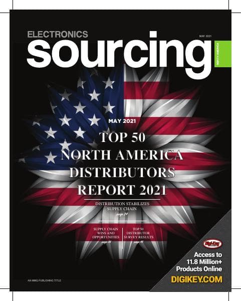 ESNA-Top50-2021-Digital%20ECIA%20Report