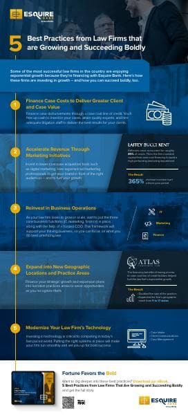 ESQUIRE_CUST-SUCCESS_INFOGRAPHIC