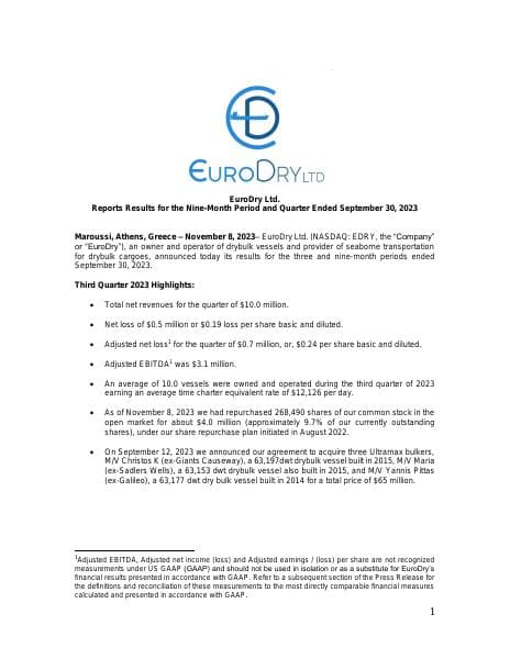 eurodry-110823