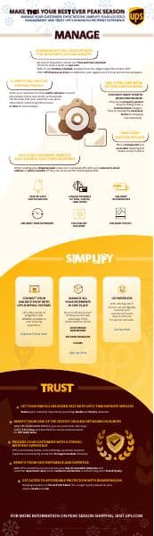 Europe_Peak_Season_Infographic_GB