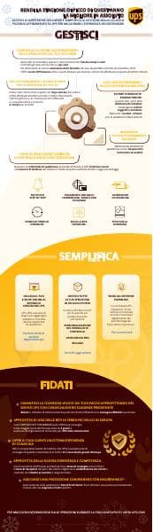 Europe_Peak_Season_Infographic_IT