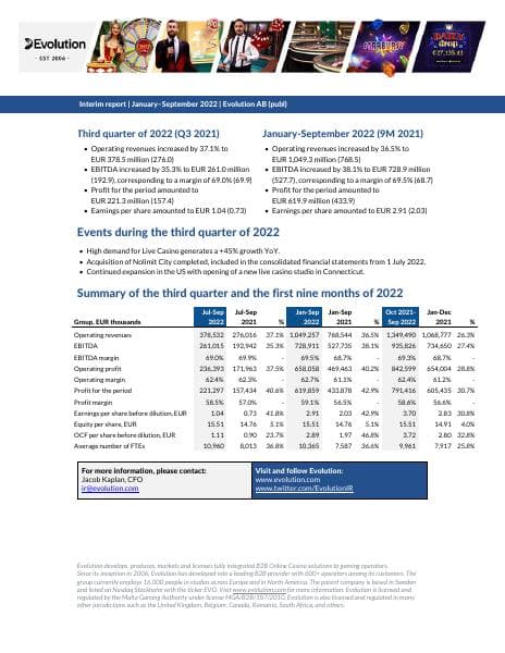 EVO-Q3-2022-ENG_Final