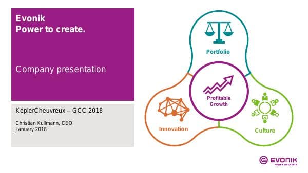 Evonik Industries_January_2018_751_19751