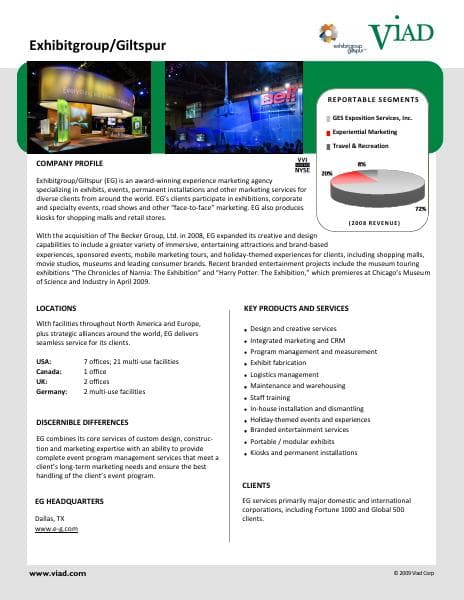 ExhibitgroupGiltspurFactSheet