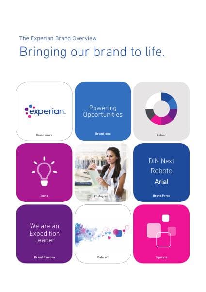 experian-guidelines-shortened-version