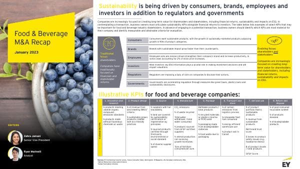 ey-fb-q4-quarterly-report