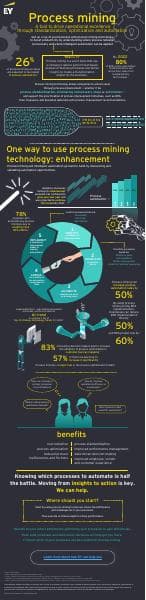 ey-infographic-enhancement-infographic-final-3