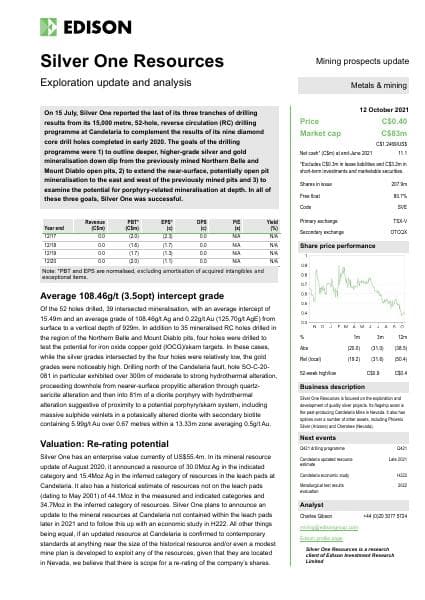 f10d9e7298dca98a5cbdc4717ef57196