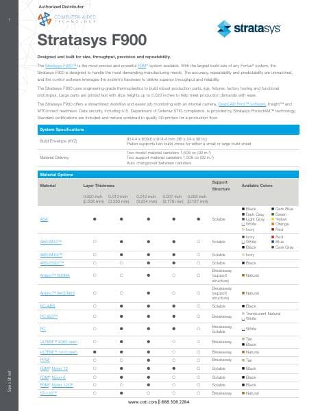 F900-EN-Spec-Sheet_CATI