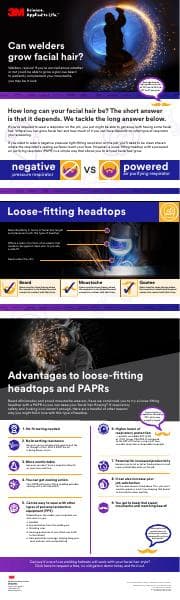 facial-hair-infographic-en