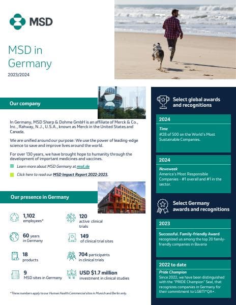 Fact-Sheet-Sustainability-2023_2024-English