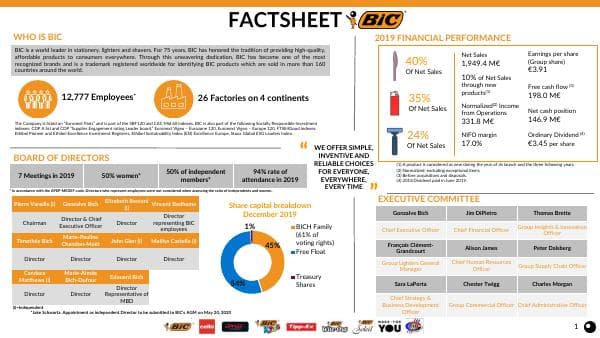 Factsheet%20BIC_FY2019_21FEB20