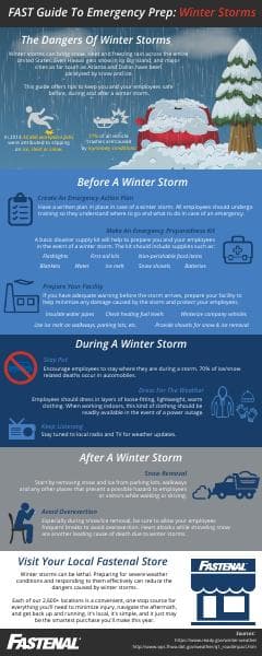 FASTGuide_Emergency_Prep_Winter%20Storms