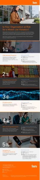 fcrm-sanctions-infographic-1121