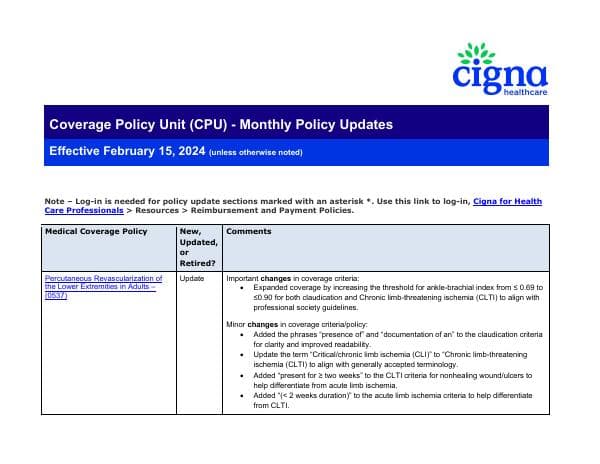 february_2024_policy_updates