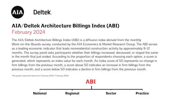 february-data-2024-abi-infographic-v2