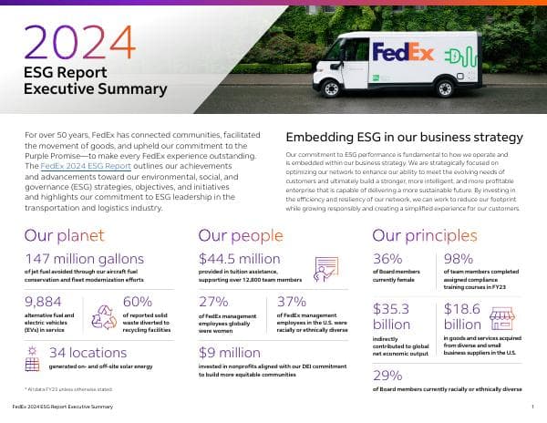FedEx_2024_ESG_Executive_Summary
