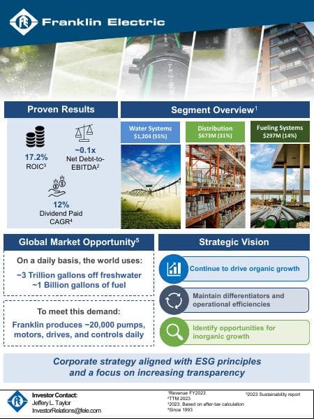 FELE-FY-2023-Factsheet