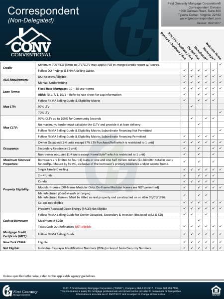 FGMC_Conventional_FNMA_Non_Delegated_Matrices