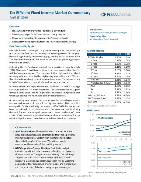 Fiera Capital_April_2019_874_40874