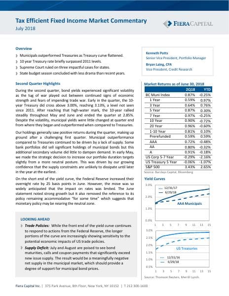 Fiera Capital_July_2018_952_30952