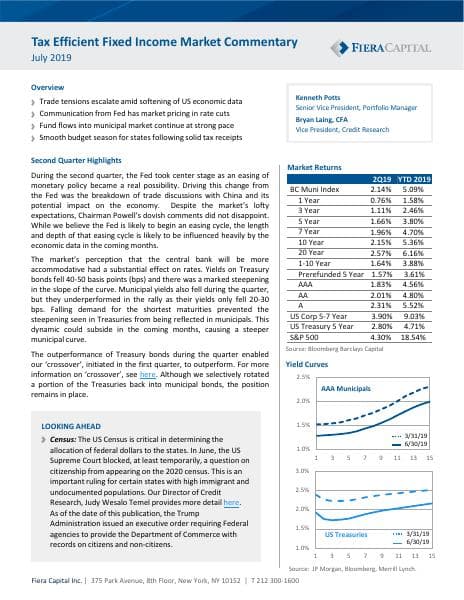 Fiera Capital_July_2019_630_43630