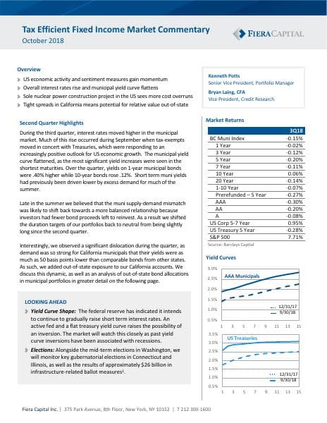 Fiera Capital_October_2018_558_34558