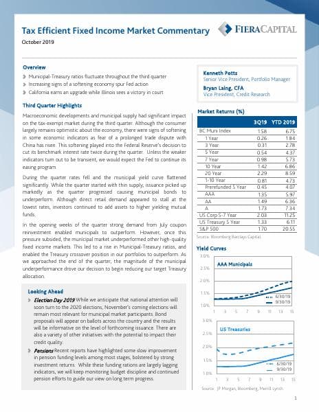 Fiera Capital_October_2019_147_47147